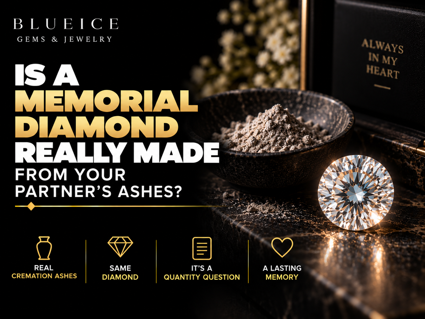 Is a Memorial Diamond Really Made From Your Partner’s Ashes?