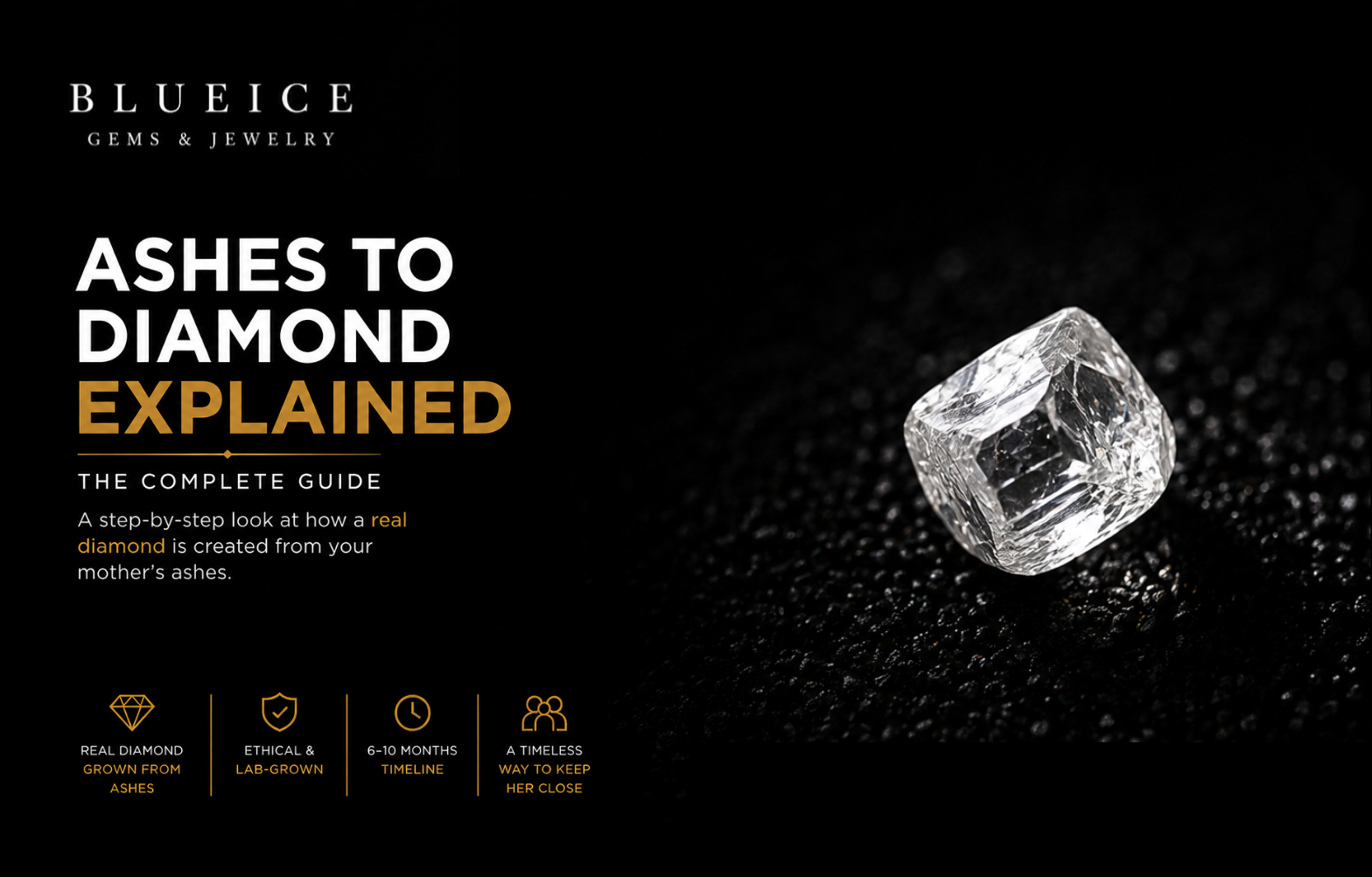 How a Memorial Diamond Is Made From Your Mother’s Ashes