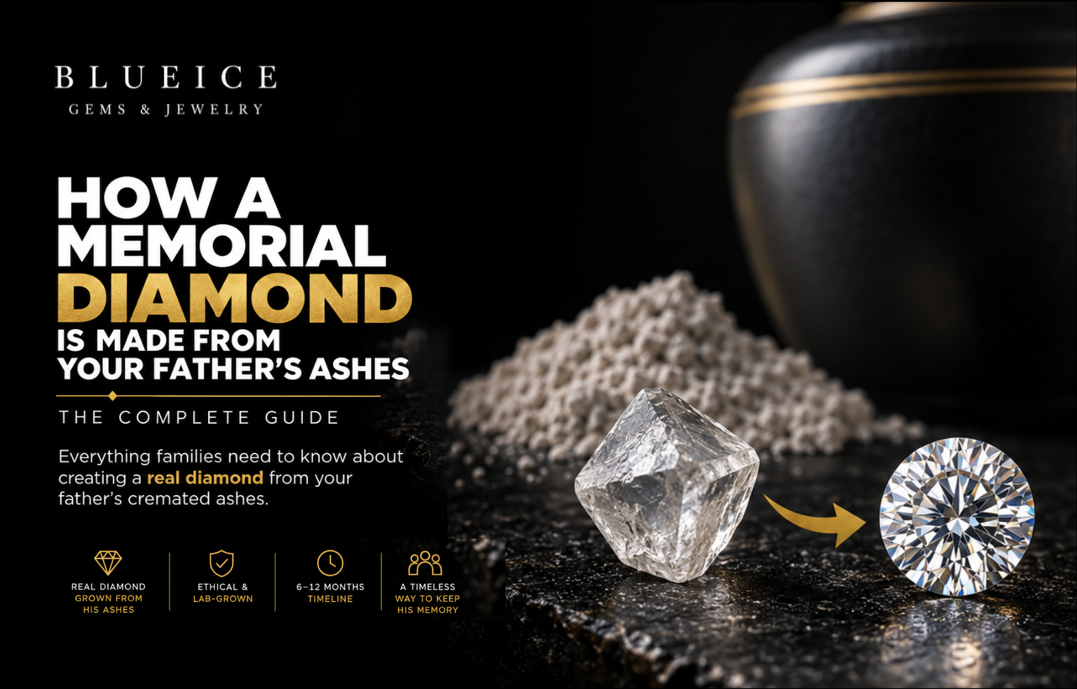 How a Memorial Diamond Is Made From His Ashes