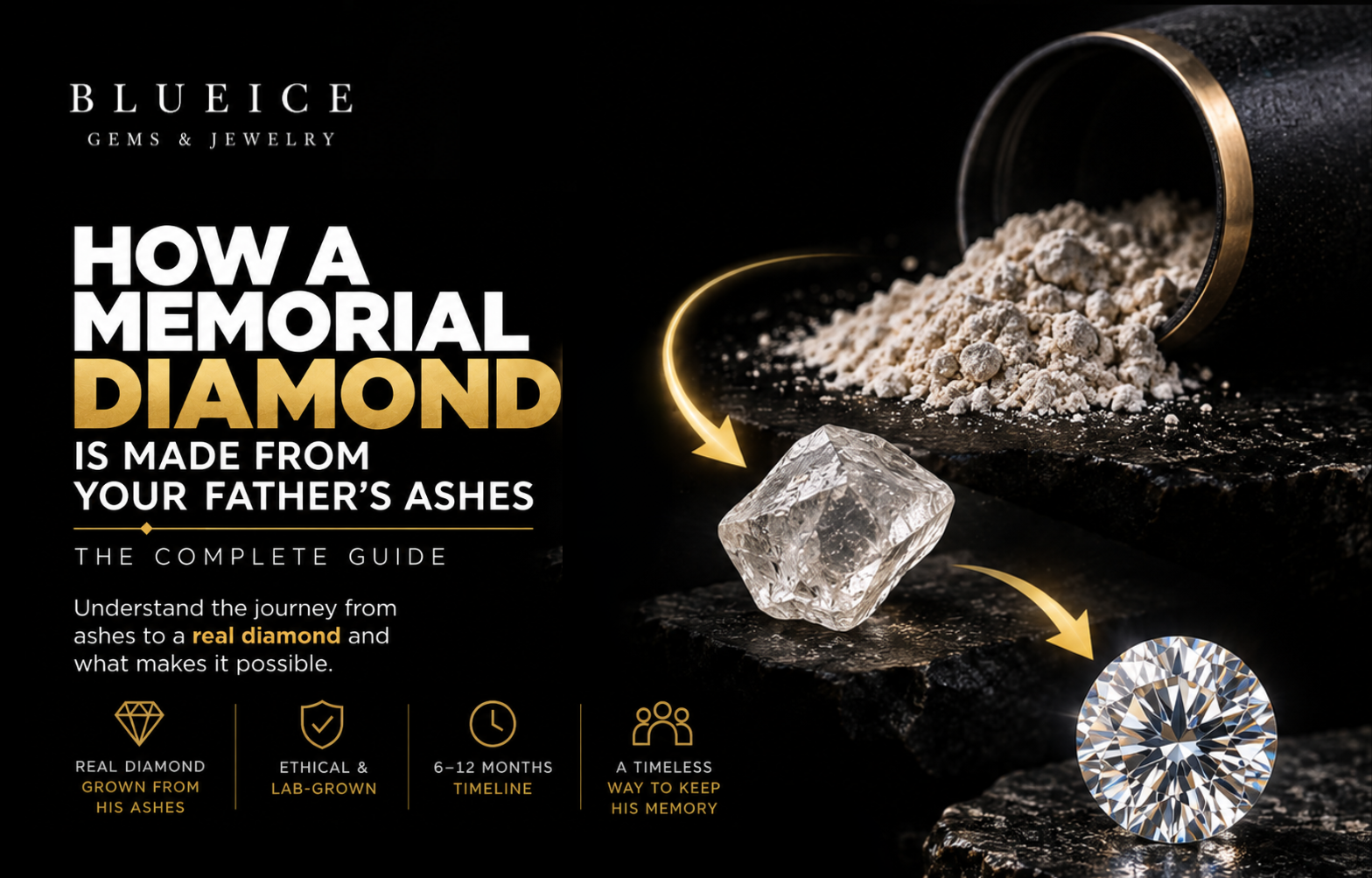 How a Memorial Diamond Is Made From Your Father’s Ashes