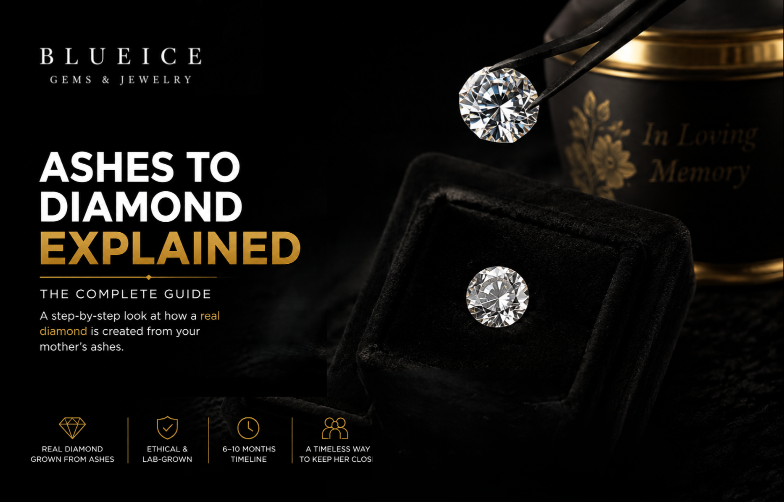 Is a Memorial Diamond Really Made From Your Mother’s Hair?