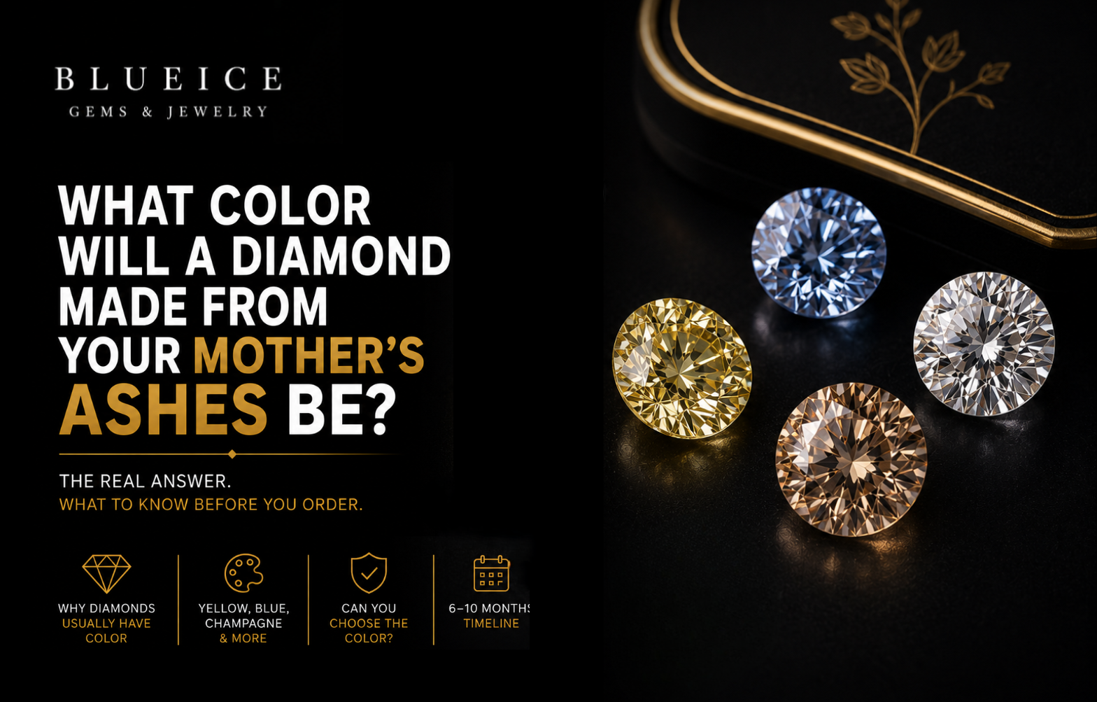 What Color Will a Diamond Made From Your Mother’s Ashes Be?