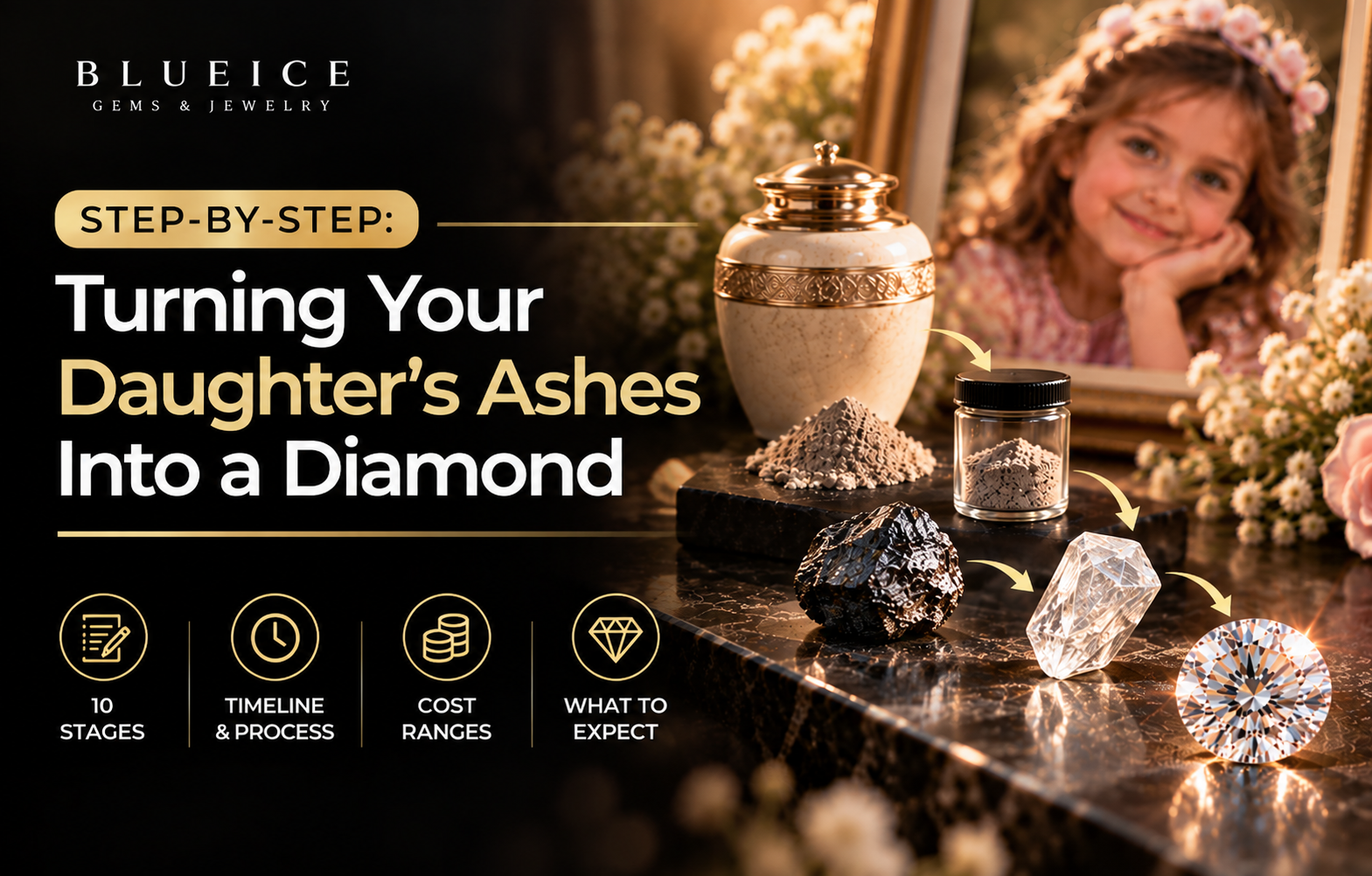 Step by Step: Turning Your Daughter’s Ashes Into a Diamond