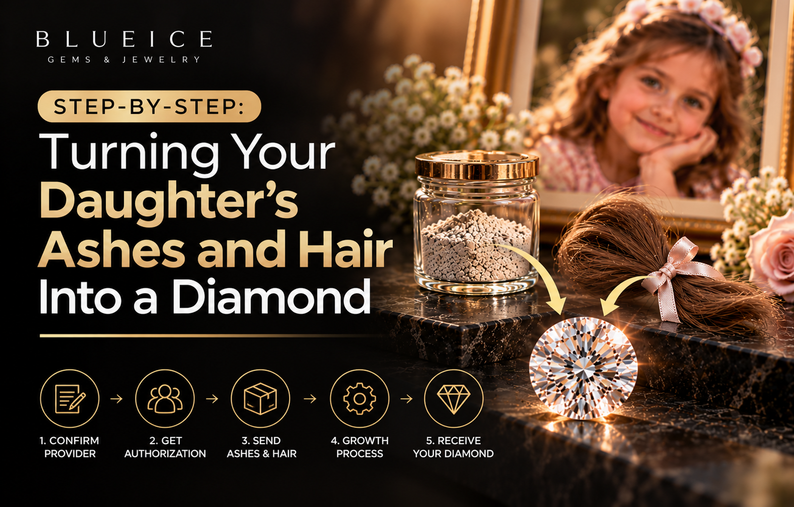 Step by Step: Turning Your Daughter’s Ashes and Hair Into a Diamond