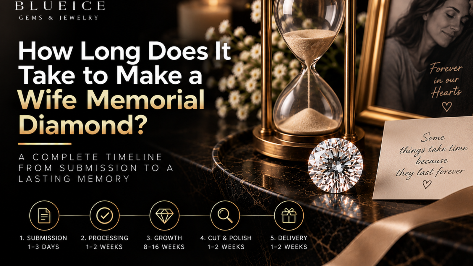 wife memorial diamond timeline