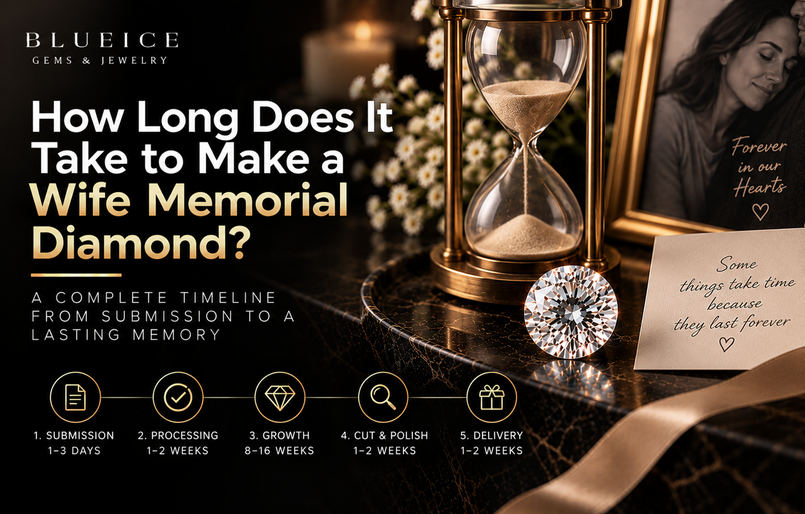 How Long Does It Take to Make a Wife Memorial Diamond?