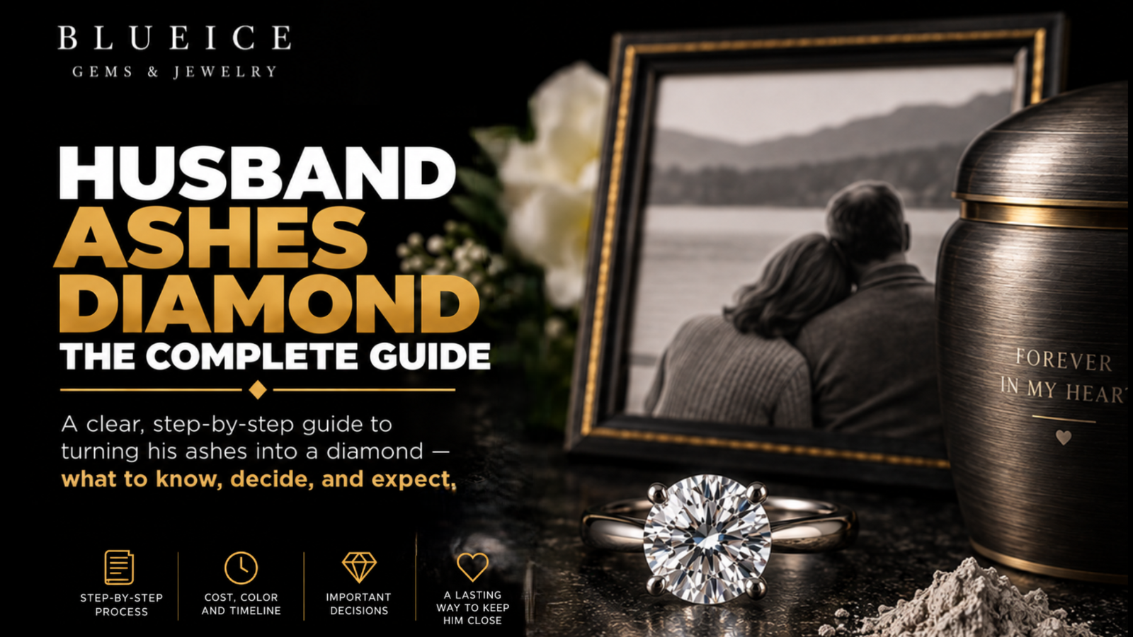 Husband ashes diamond complete guide showing a memorial diamond, ashes, urn, wedding ring, and framed couple photo