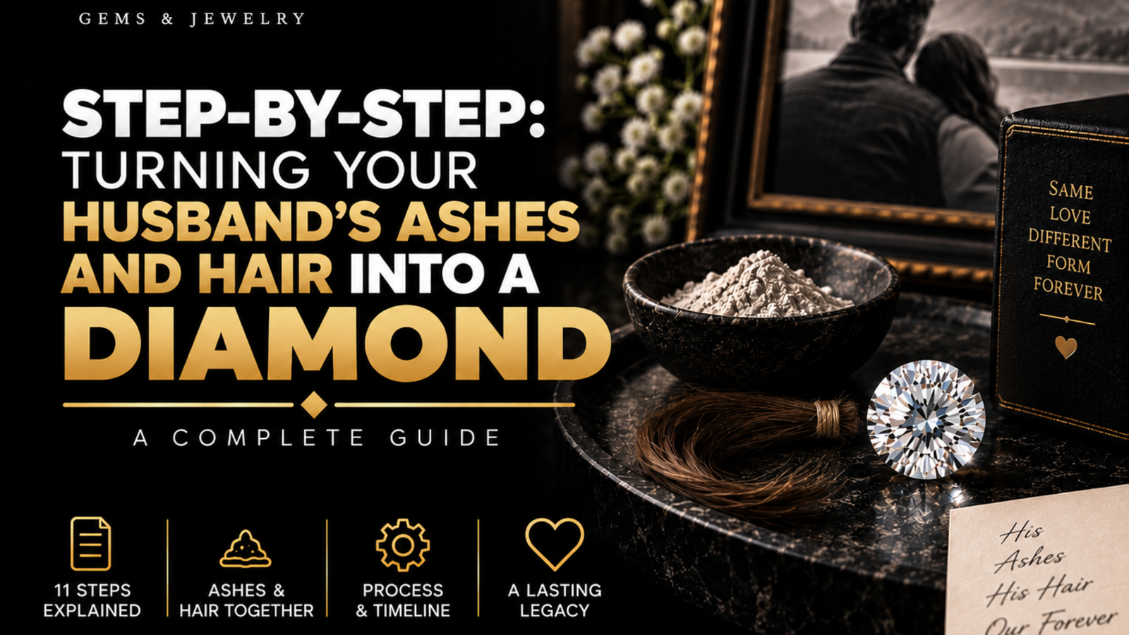 Husband ashes hair diamond steps showing cremated ashes, a lock of hair, and a memorial diamond arranged for the step-by-step process