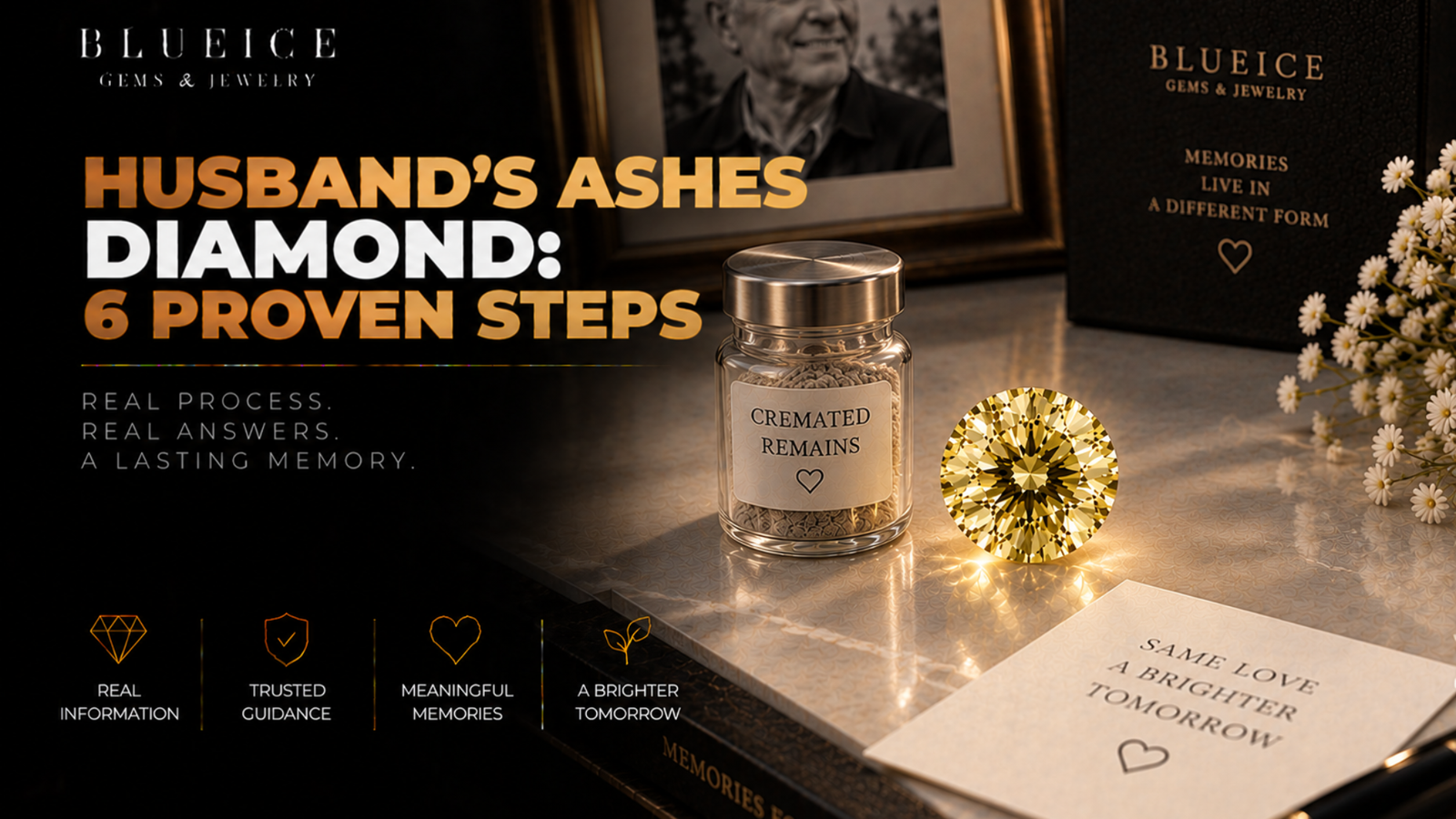 Husband's ashes diamond: a small yellow-toned lab-grown memorial diamond beside a sealed, labelled portion of cremated remains