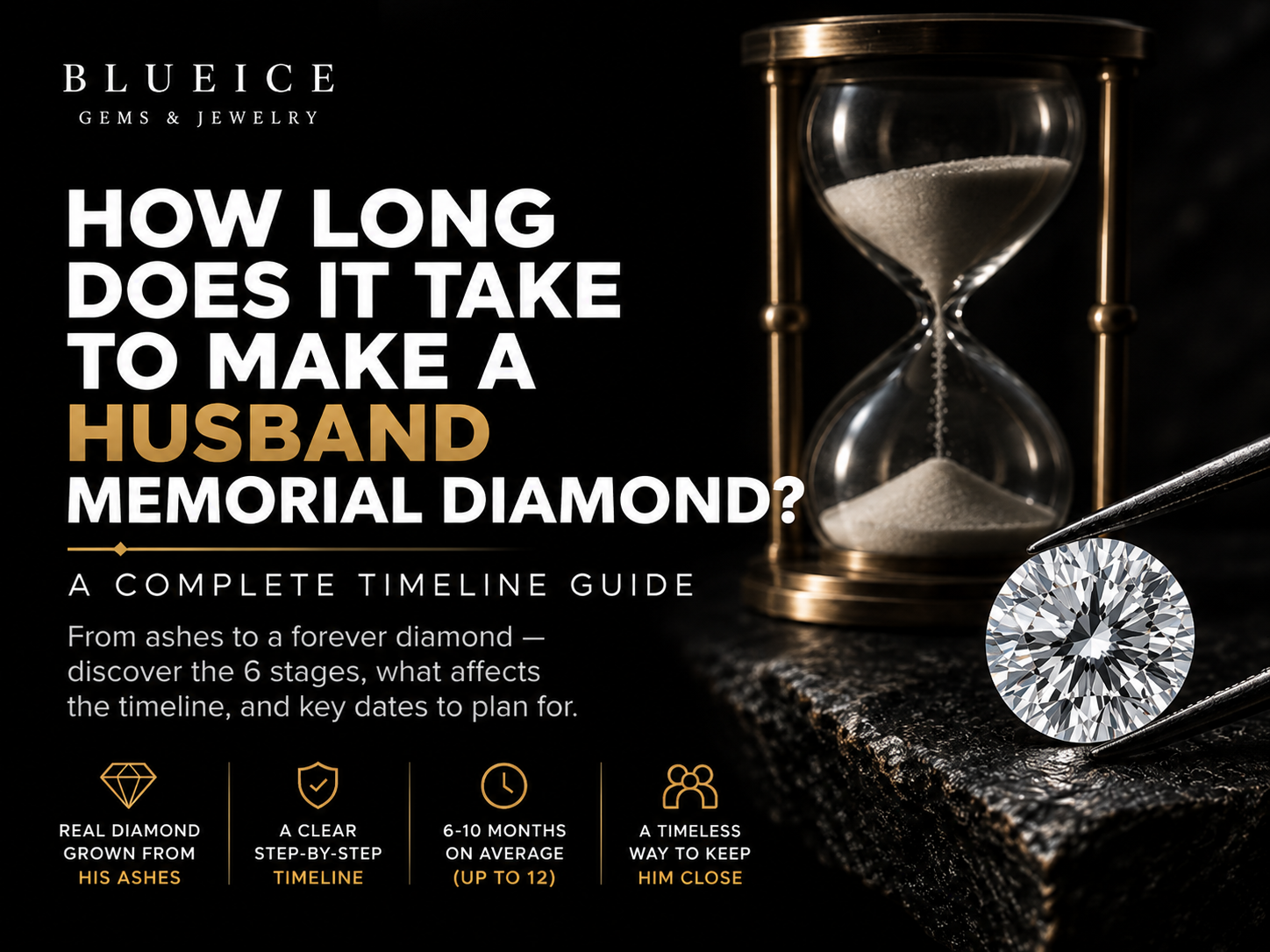 How Long Does It Take to Make a Husband Memorial Diamond?