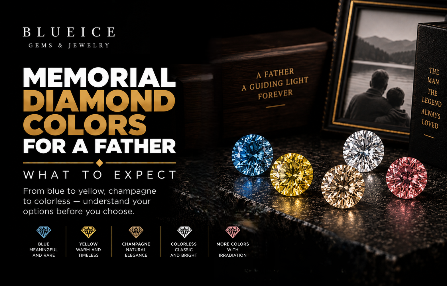 Memorial Diamond Colors for a Father: What to Expect
