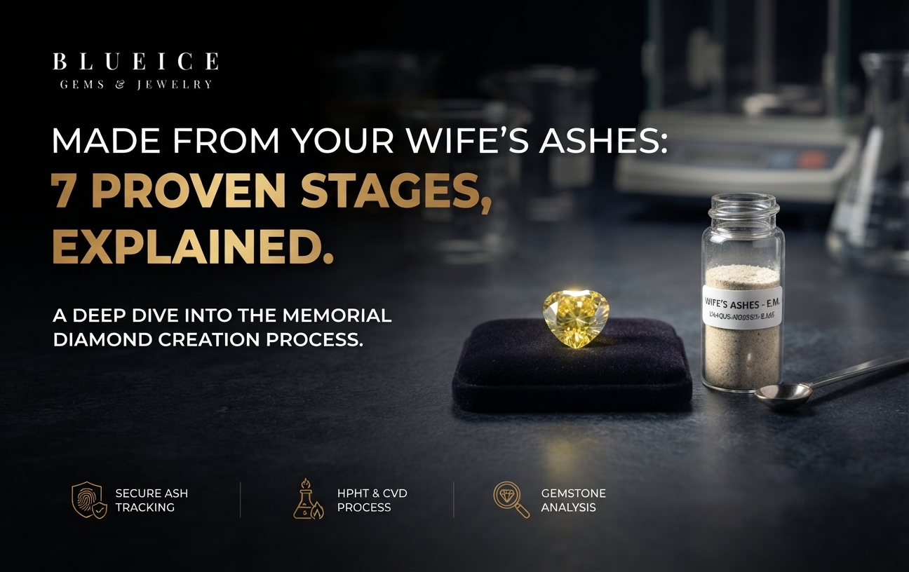 How a Memorial Diamond Is Made From Your Wife’s Ashes