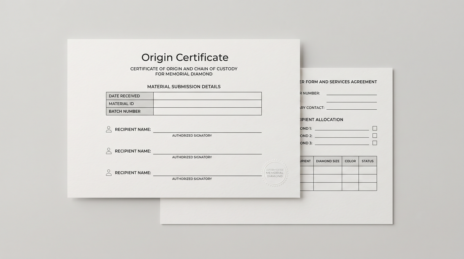 Order paperwork and an origin certificate laid out with three named recipient lines