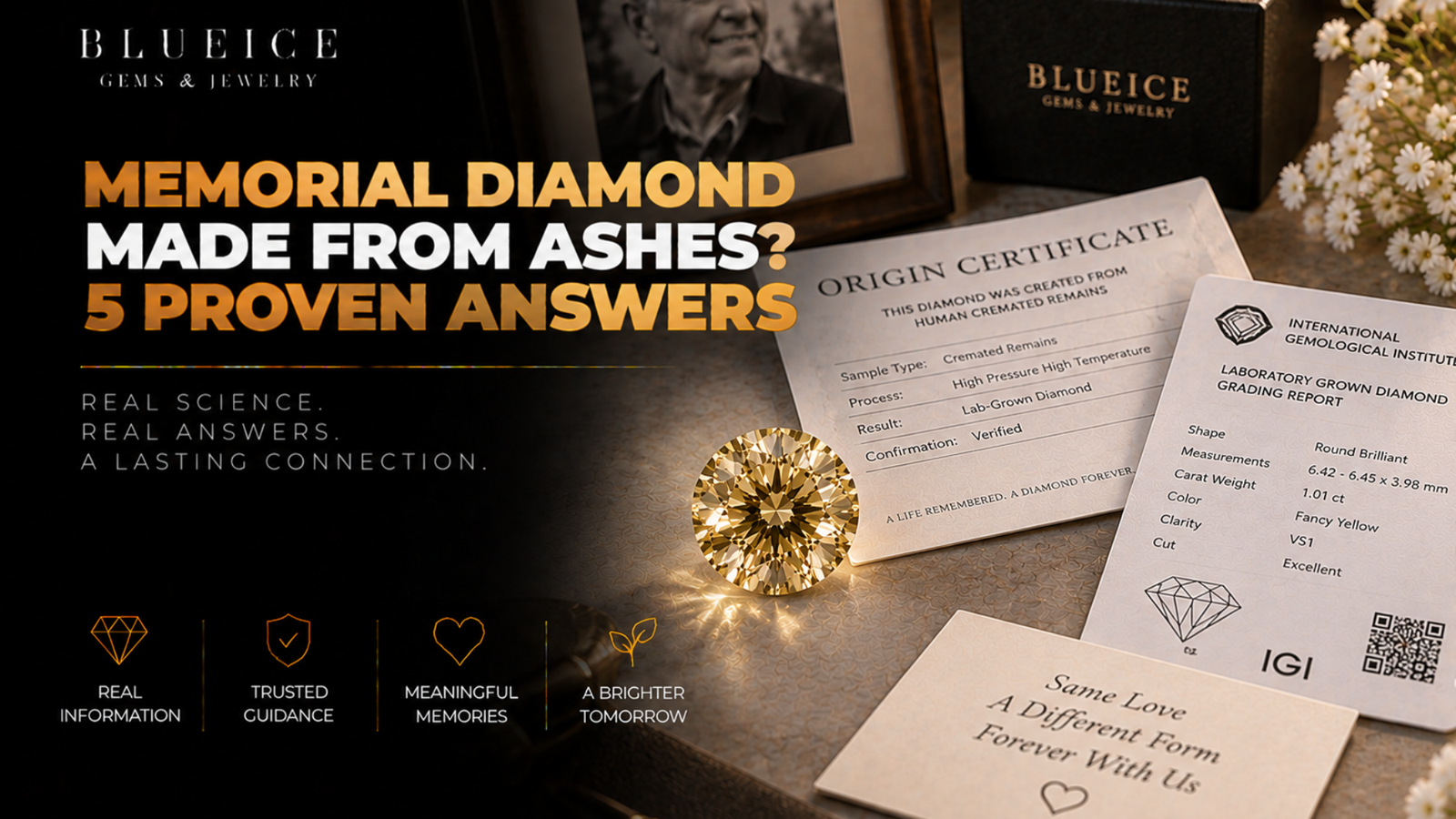 Memorial diamond really made from a husband's ashes: a loose yellow-toned lab-grown diamond beside an origin document and grading report