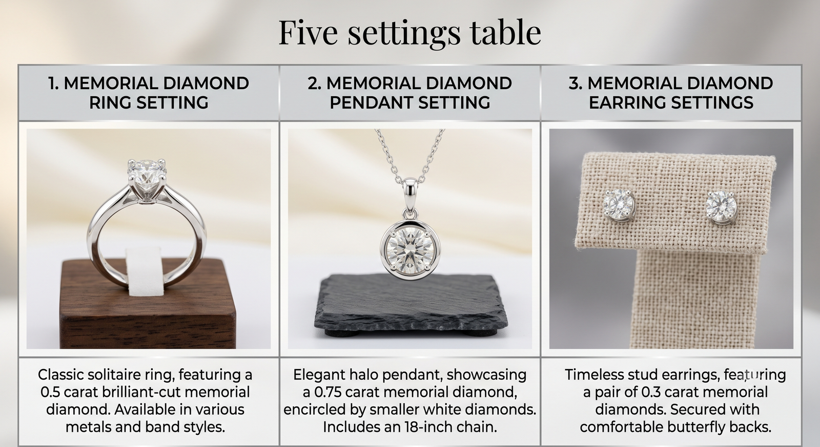 Memorial diamond shown mounted in three different setting styles: ring, pendant, and earrings