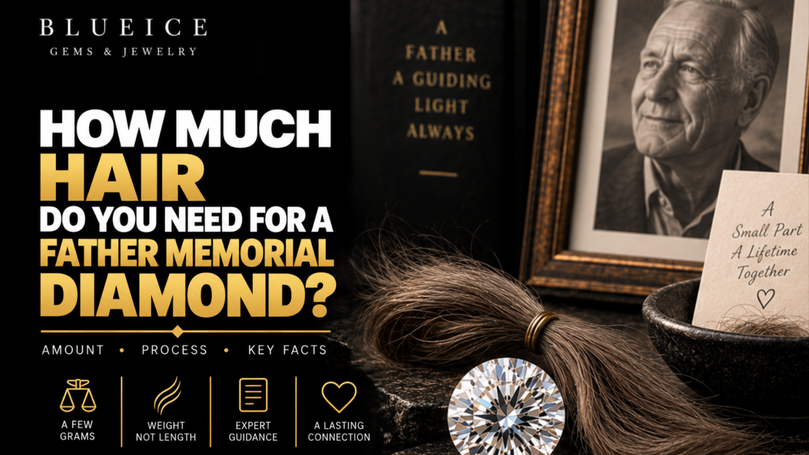 How much hair is needed for a father memorial diamond, showing a hair sample, diamond, and weighing scale