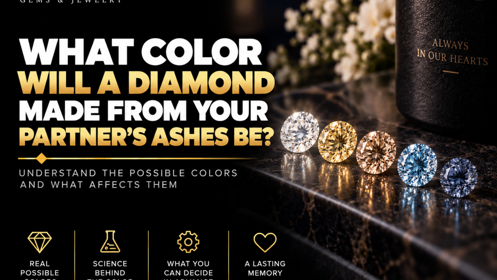 Partner ashes diamond color range shown with yellow, champagne, and blue memorial diamonds beside a memorial urn