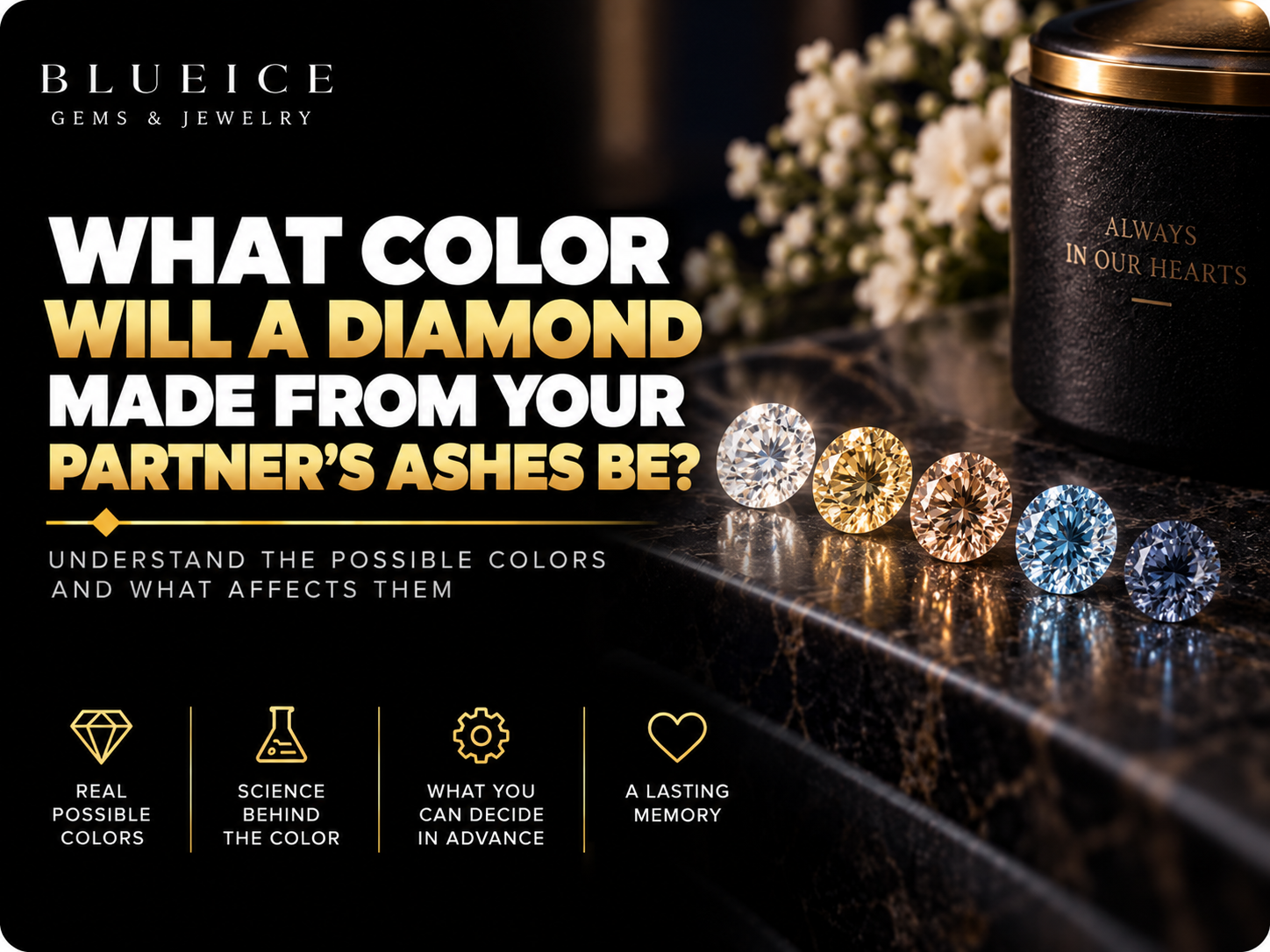 What Color Will a Diamond Made From Your Partner’s Ashes Be?