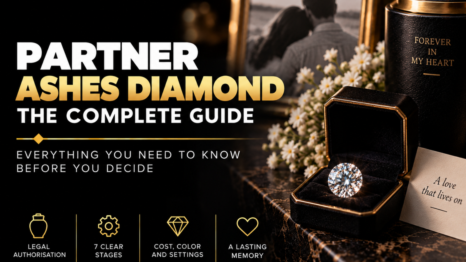 Partner ashes diamond complete guide featuring a memorial diamond, keepsake box and memorial urn