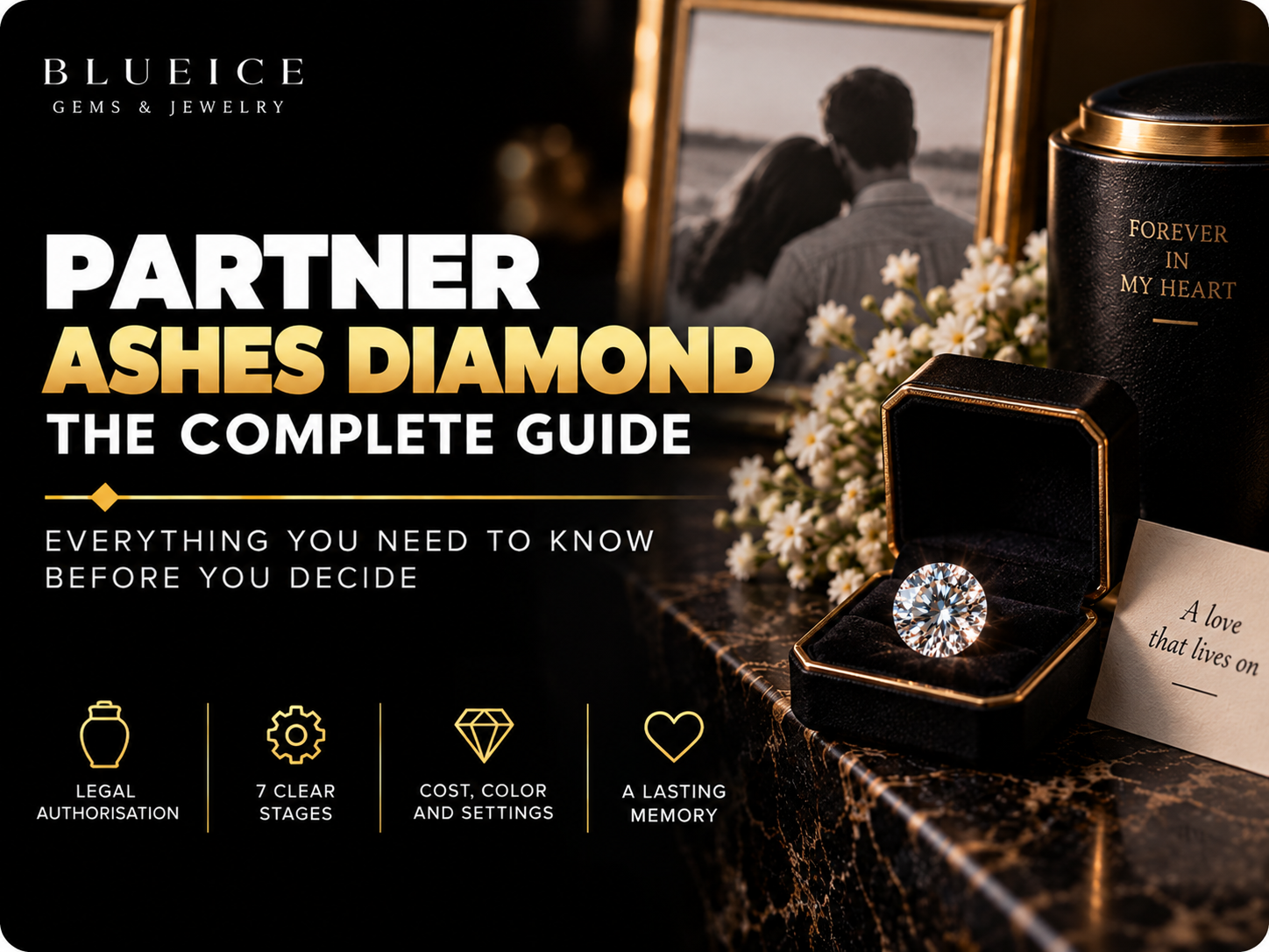 Partner Ashes Diamond: The Complete Guide