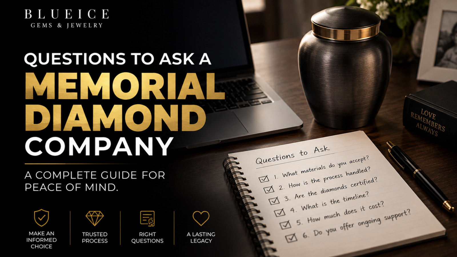 Handwritten list of questions on a notepad beside a laptop and a closed urn on a table