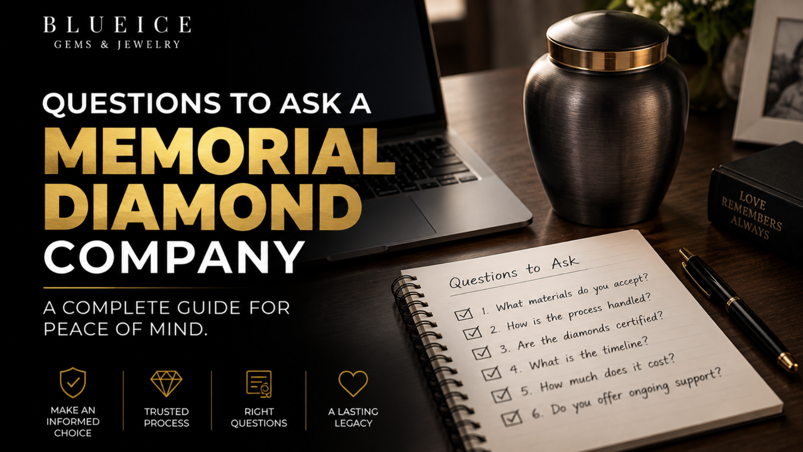 Handwritten list of questions on a notepad beside a laptop and a closed urn on a table