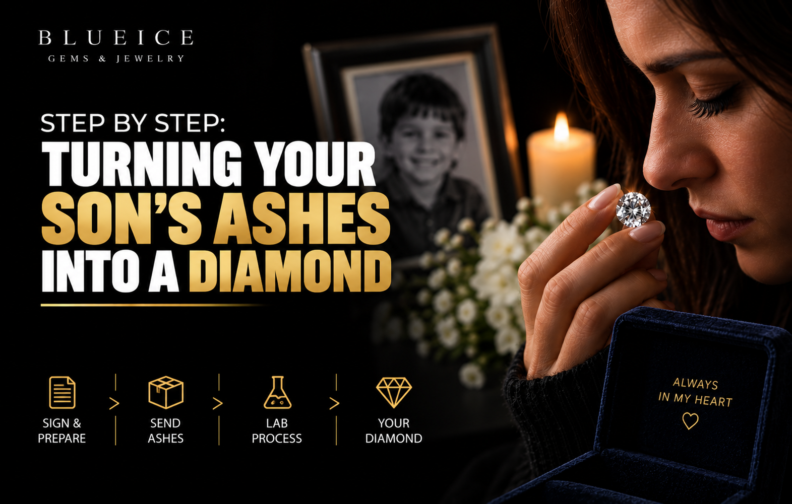 Step by Step: Turning Your Son’s Ashes Into a Diamond