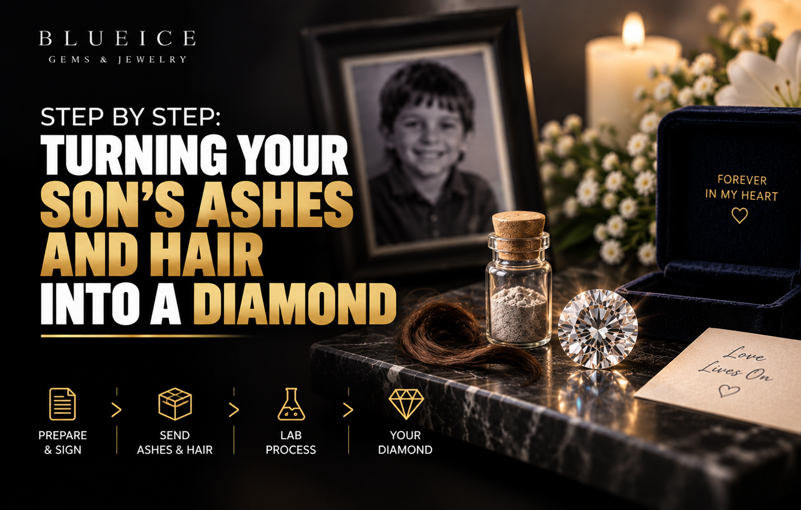 Step by Step: Turning Your Son’s Ashes and Hair Into a Diamond