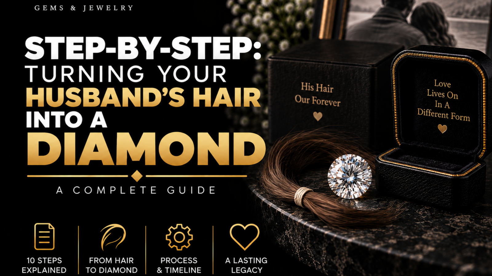Husband hair diamond steps showing a lock of hair, memorial diamond, and keepsake jewelry box for the step-by-step diamond creation process