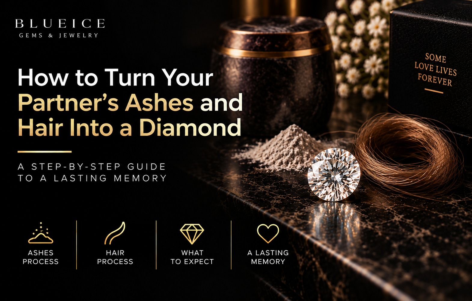 How to Turn Your Partner’s Ashes and Hair Into a Diamond