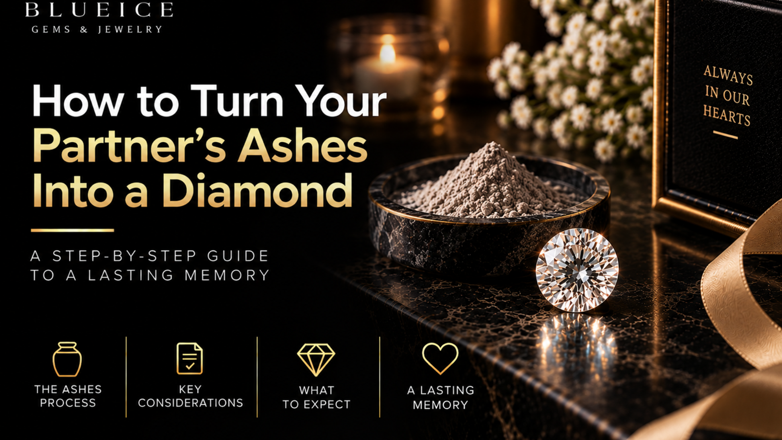 How to turn a partner's ashes into a diamond with ashes, a memorial diamond, and keepsake box