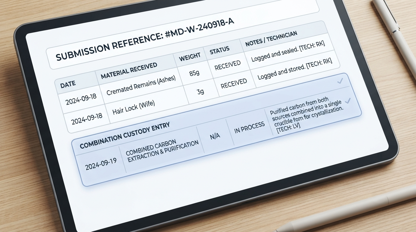 A custody log with one reference number, two intake lines, and a dated combination entry highlighted