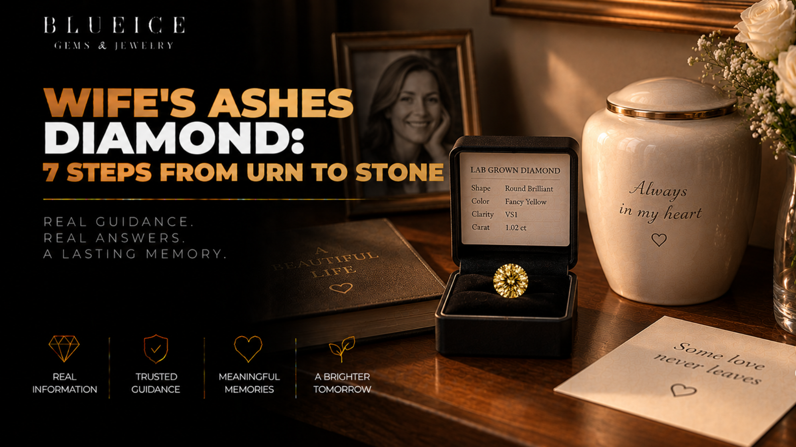 Wife's ashes diamond: a small yellow lab-grown diamond in its grading box beside a closed ceramic urn on a wooden shelf