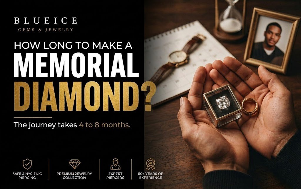 How Long Does It Take to Make a Brother Memorial Diamond?